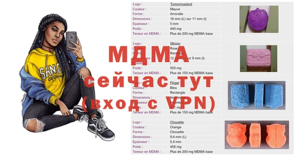 винт Балахна